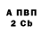МЕТАДОН VHQ Artem Bykin